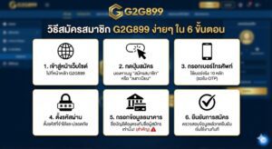 วิธีสมัครสมาชิก G2G899