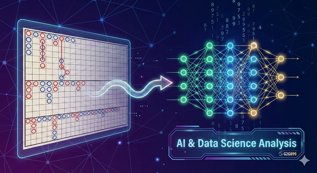 การประมวลผลข้อมูลกราฟบาคาร่าด้วยระบบ AI และ Data Science
