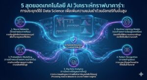 5 สุดยอด AI วิเคราะห์กราฟบาคาร่า