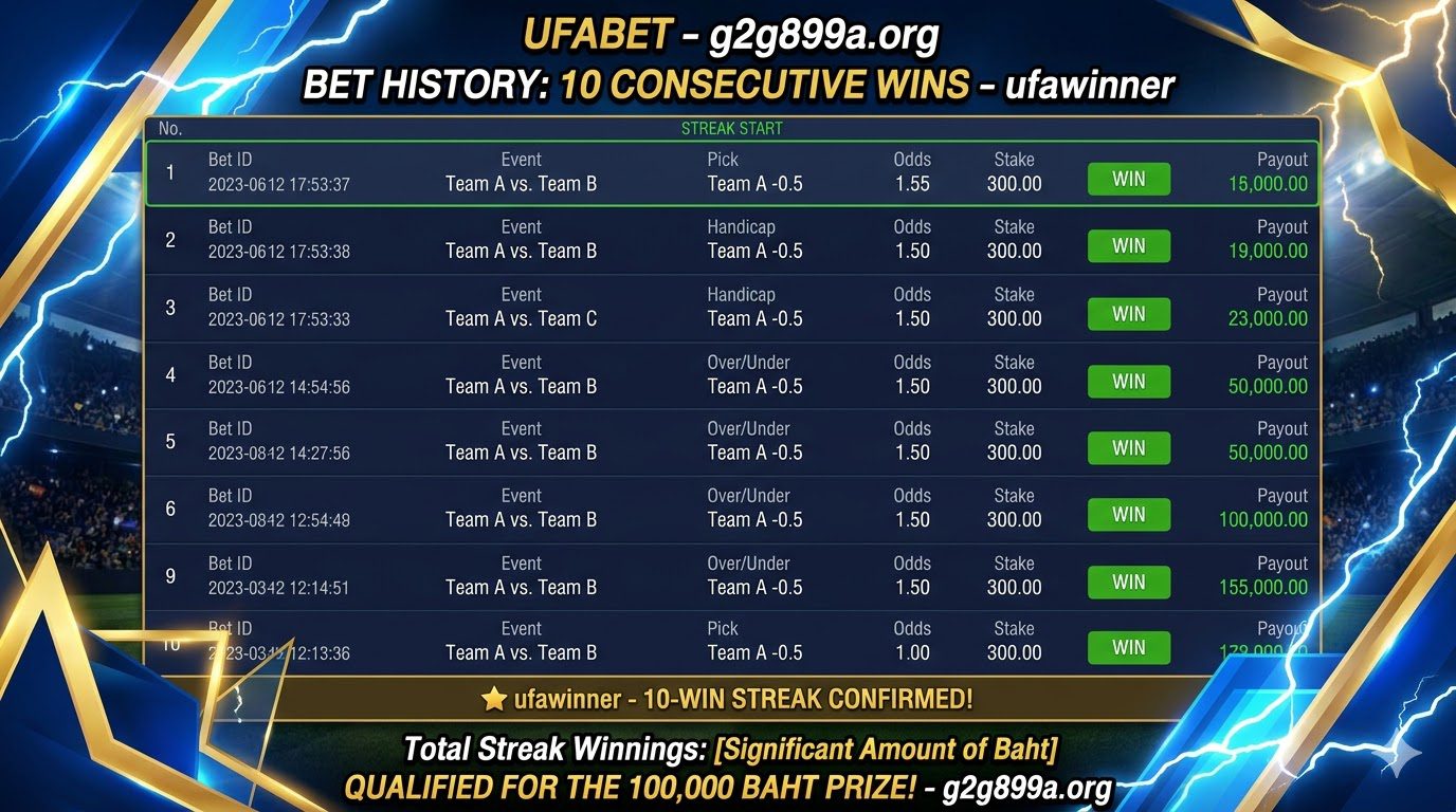 ตัวอย่างประวัติการแทงบอลชนะ 10 ครั้งติดต่อกัน ufawinner บนระบบ UFABET