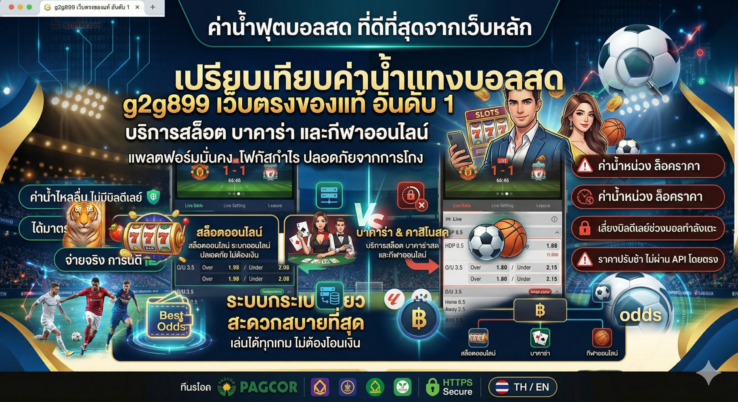 หน้าเว็บไซต์หลัก g2g899 บริการสล็อต บาคาร่า และกีฬาออนไลน์